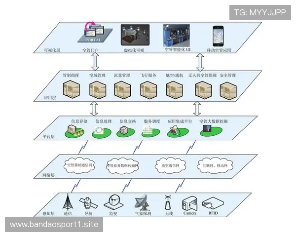 基于战力波动的火箭队射门转化率回顾与预测分析框架应用研究展望